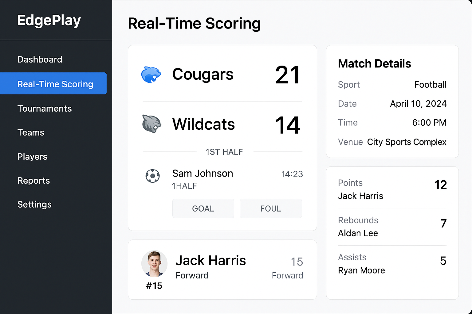 Real-time scoring dashboard